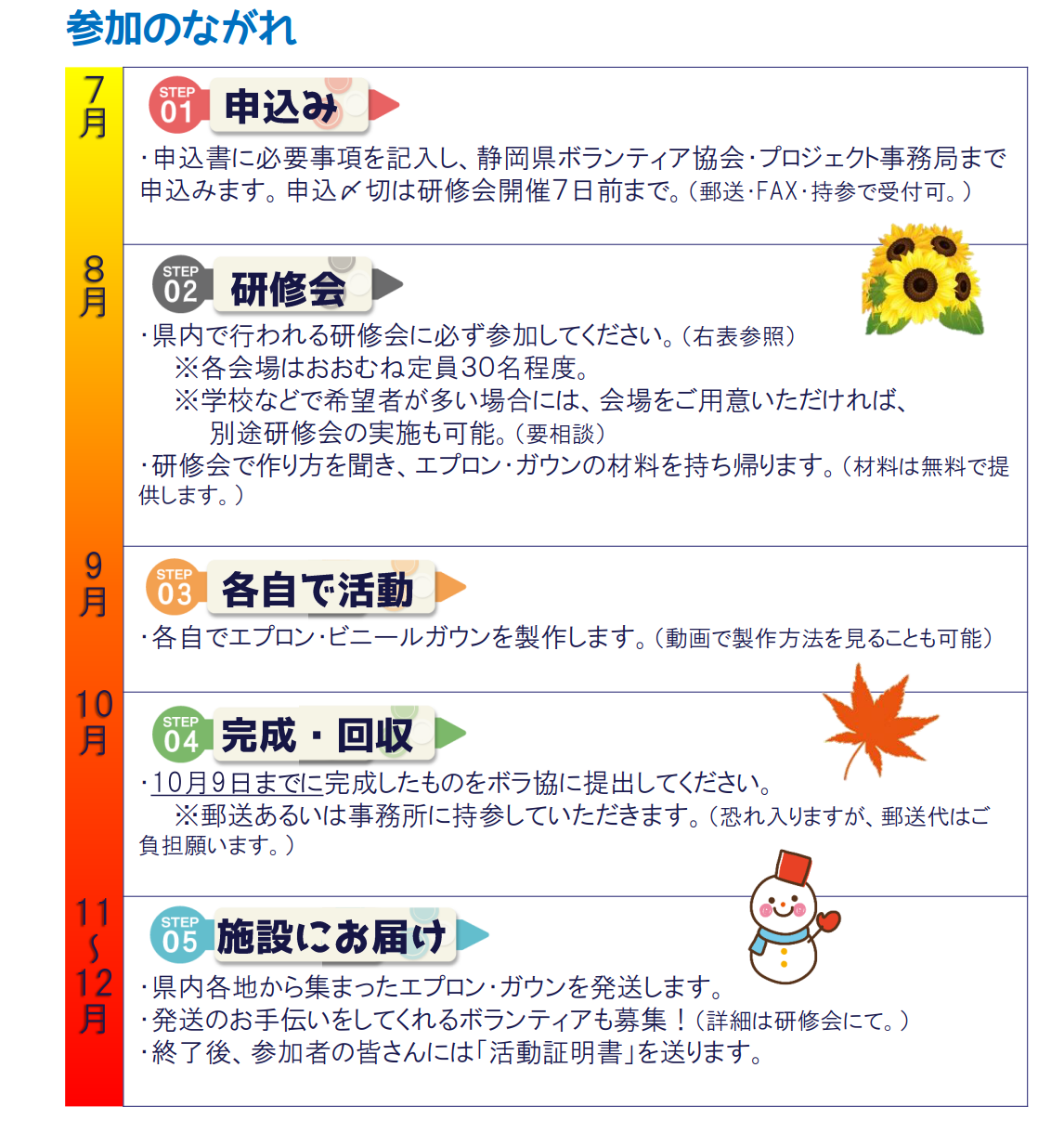 39ssv Of 静岡県ボランティア協会 39ssv Of 静岡県ボランティア協会